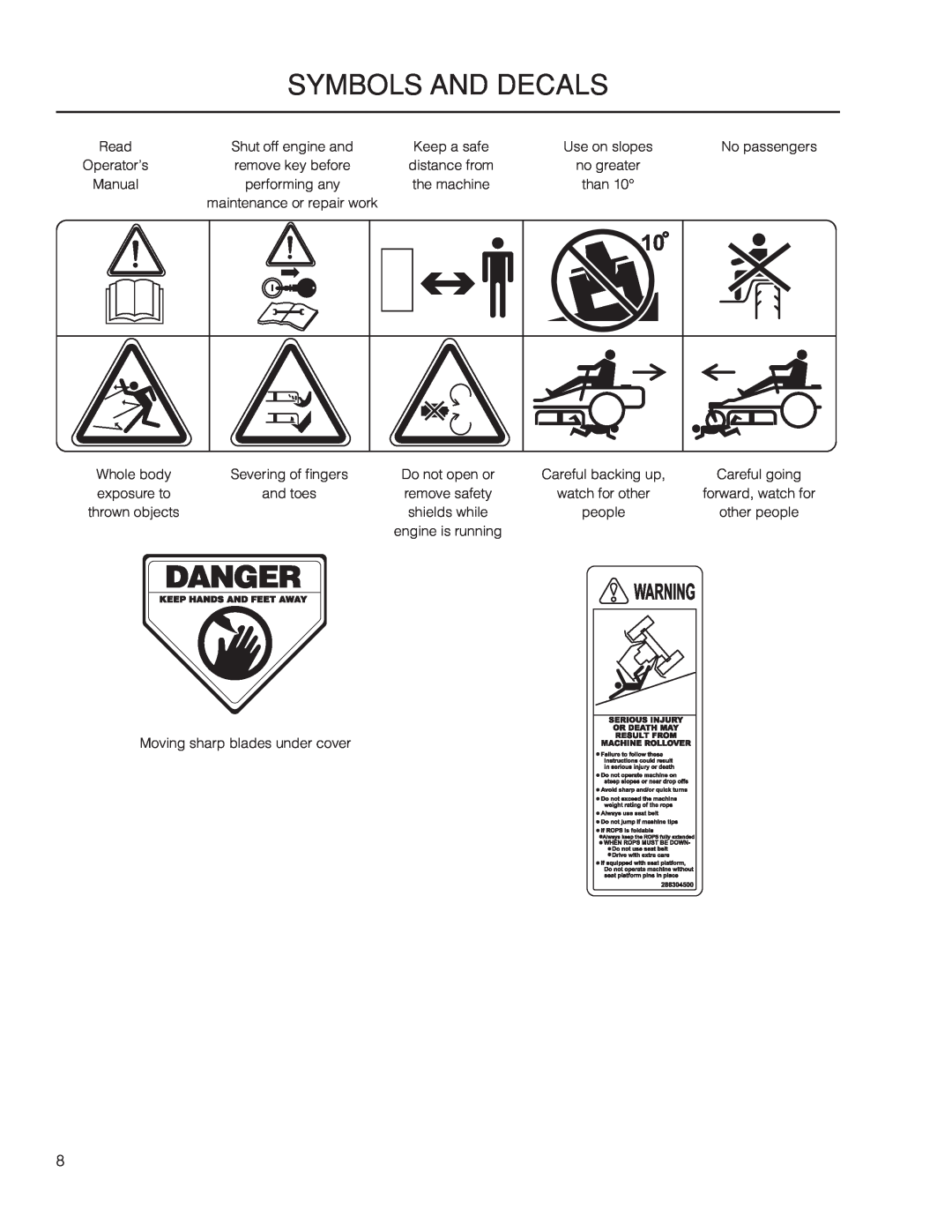 Yazoo/Kees ZPKW5426 manual symbols and decals, Manual, performing any, Whole body, Careful backing up, remove safety 