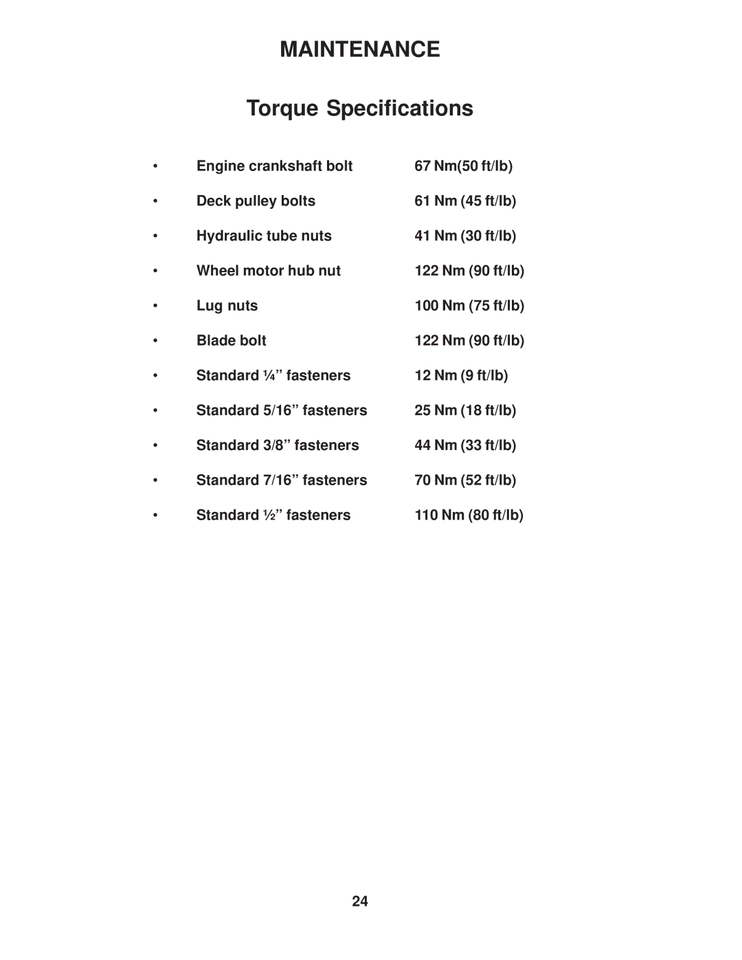 Yazoo/Kees ZVKH61272, ZVKH72272, ZVKW52252, ZVKW61252, ZVHO61242 manual Torque Specifications 