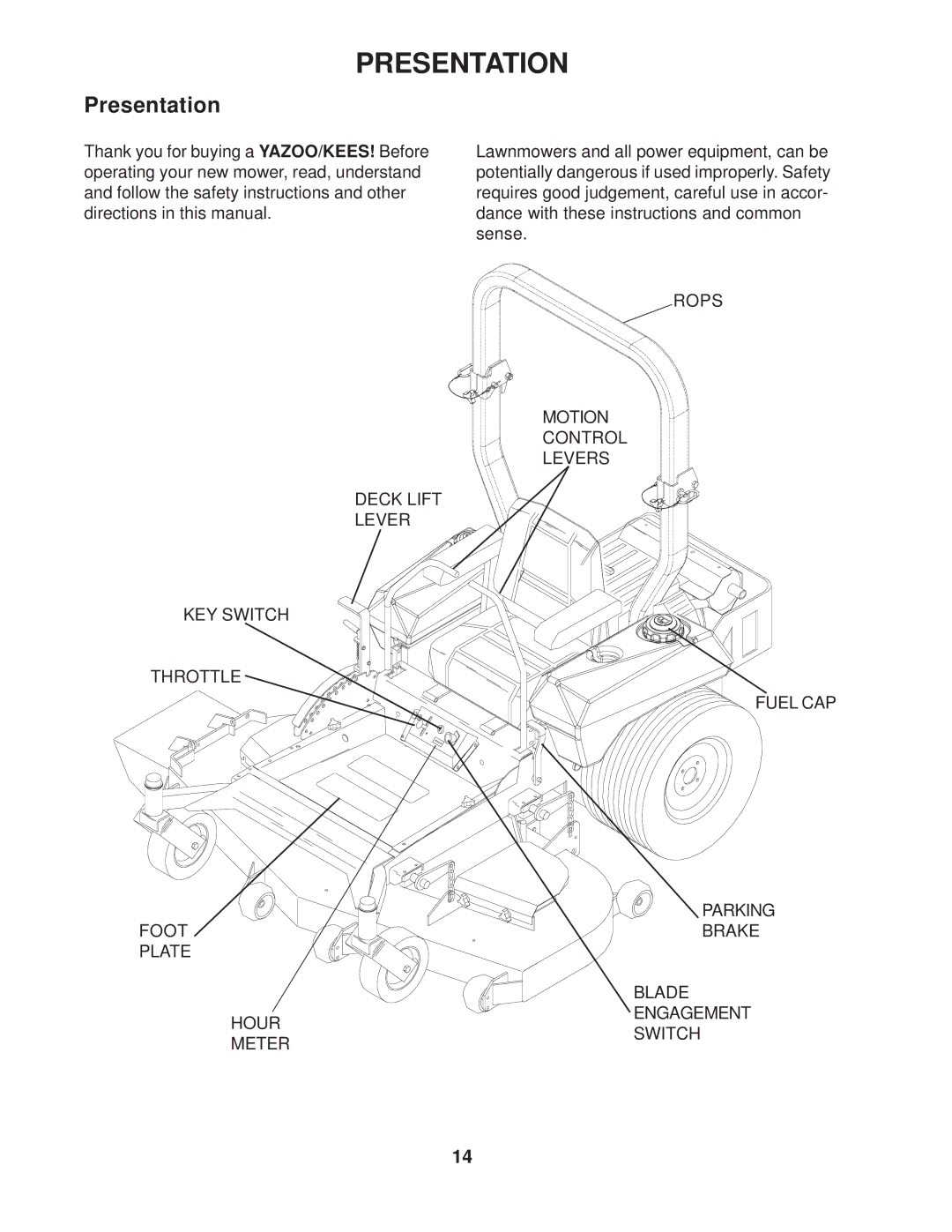 Yazoo/Kees ZVKH61303, ZVKW52253, ZVHO61243, ZVKH61273, ZVKH72303 manual Presentation 