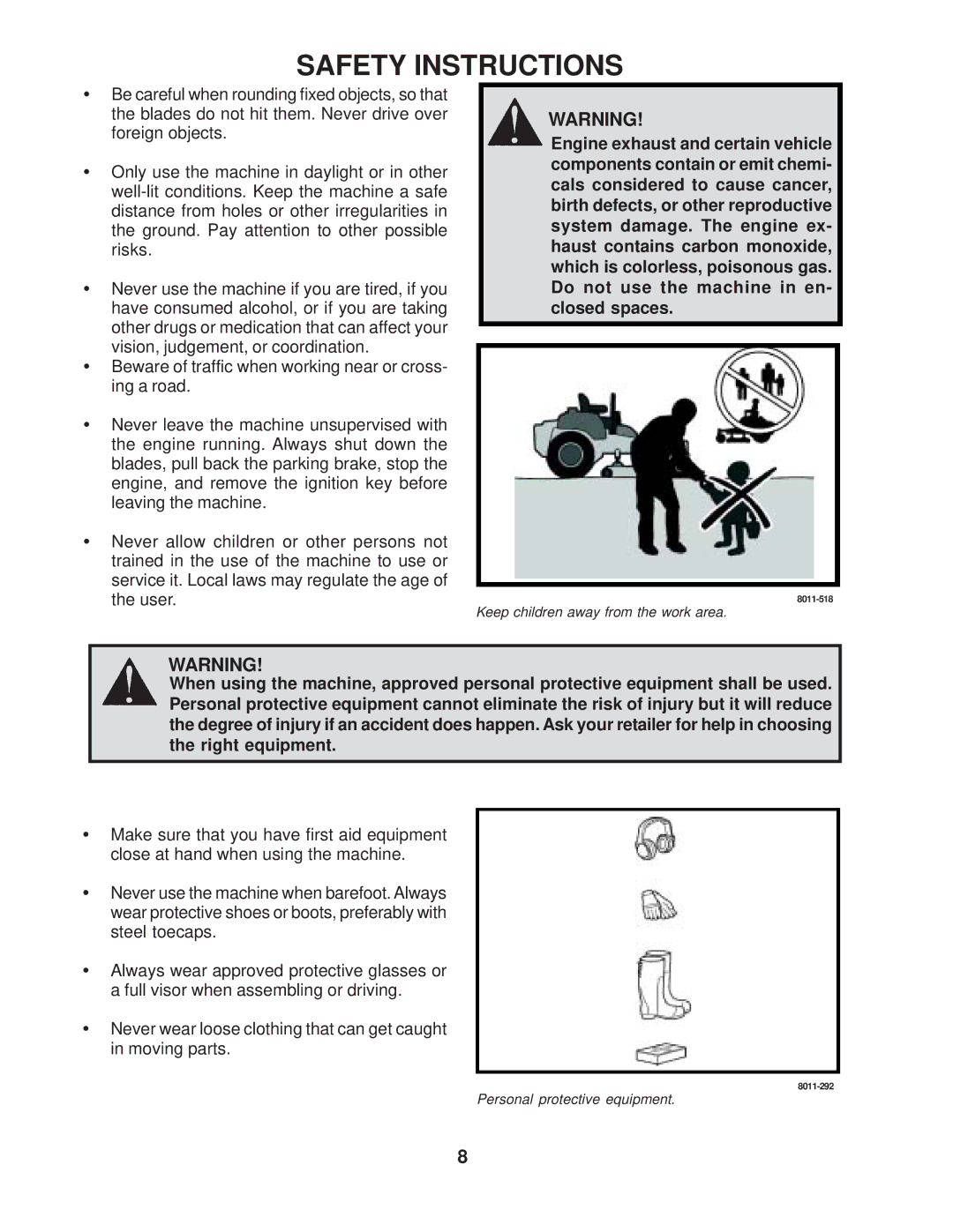 Yazoo/Kees ZVKH61303, ZVKW52253, ZVHO61243, ZVKH61273, ZVKH72303 manual Keep children away from the work area 