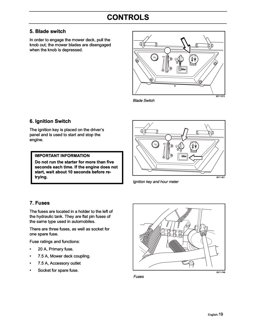 Yazoo/Kees ZVKH61273, ZVKW52253 manual Blade switch, Ignition Switch, Fuses, Controls, Important Information 