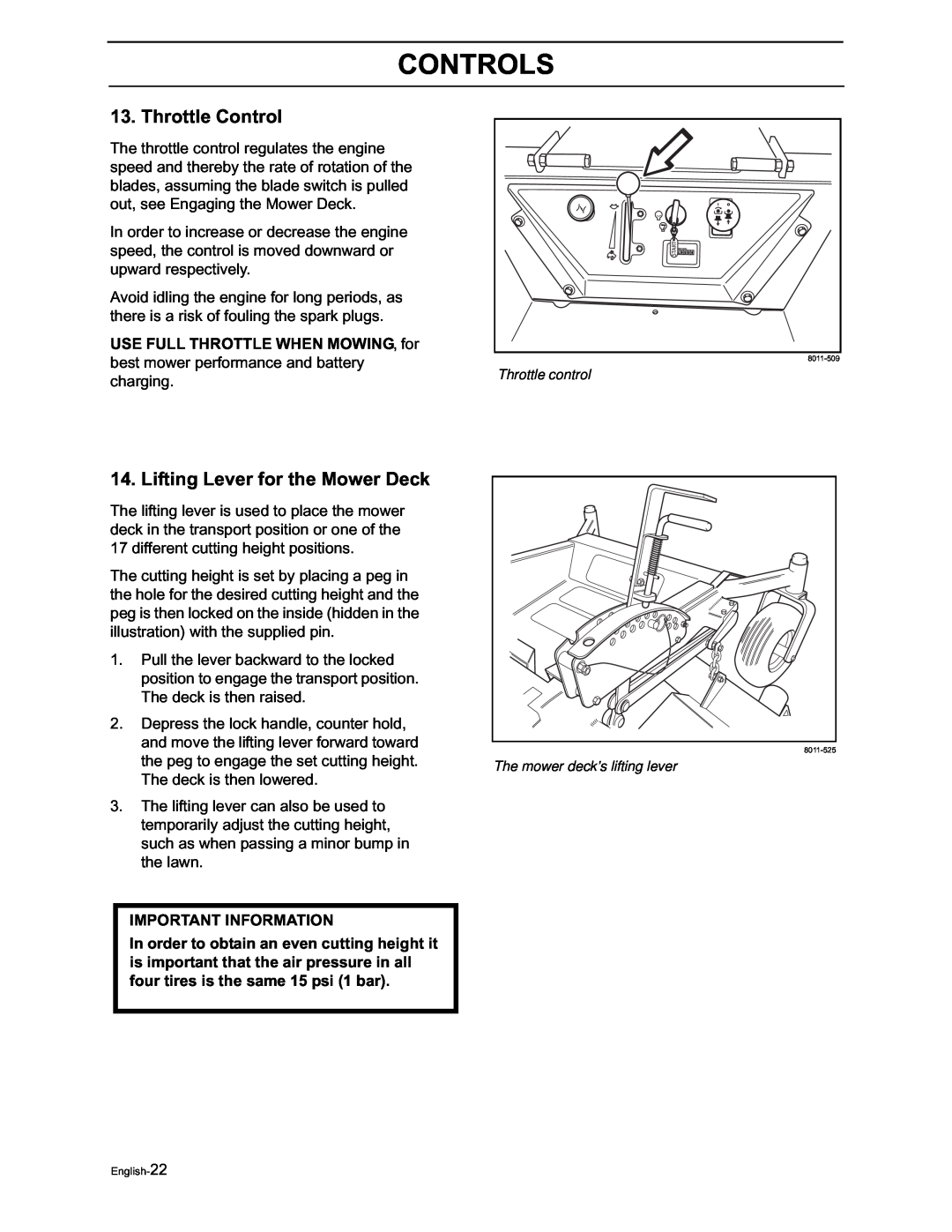 Yazoo/Kees ZVKW52253, ZVKH61273 manual Throttle Control, Lifting Lever for the Mower Deck, Controls 