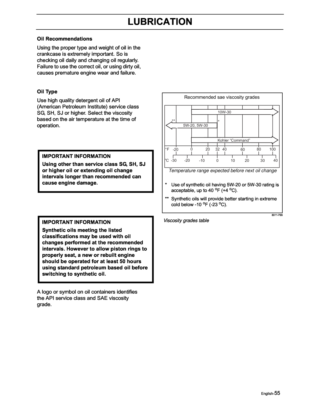 Yazoo/Kees ZVKH61273, ZVKW52253 manual Lubrication, Oil Recommendations 