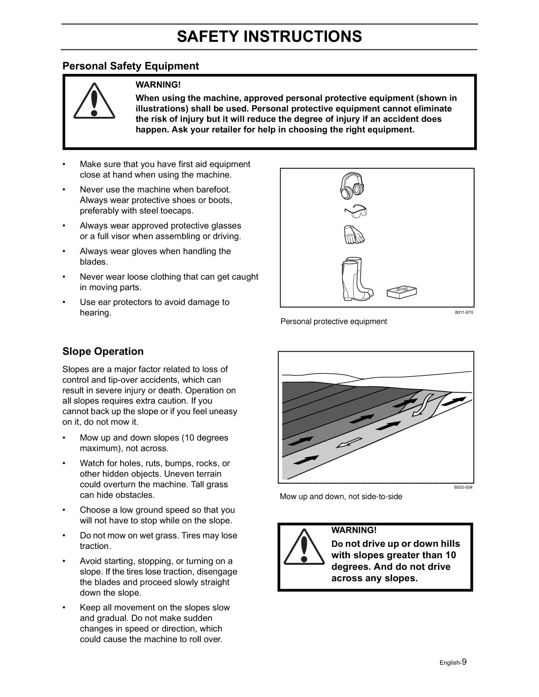 Yazoo/Kees ZVKH61273, ZVKW52253, ZVKH61303, ZVKH72303 manual Personal Safety Equipment, Slope Operation 