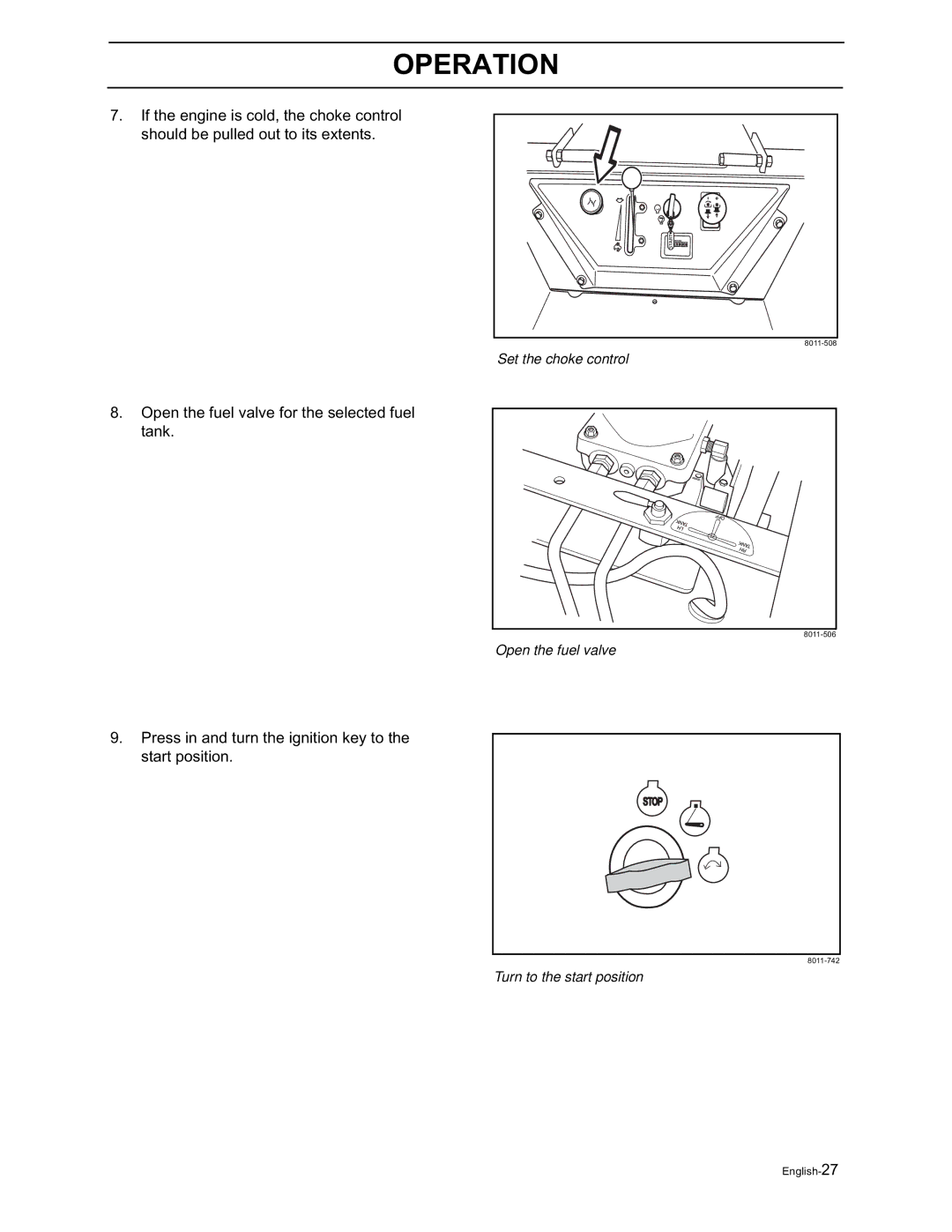 Yazoo/Kees ZVKH61303, ZVKW52253, ZVKH72303, ZVKH61273 manual Press in and turn the ignition key to the start position 