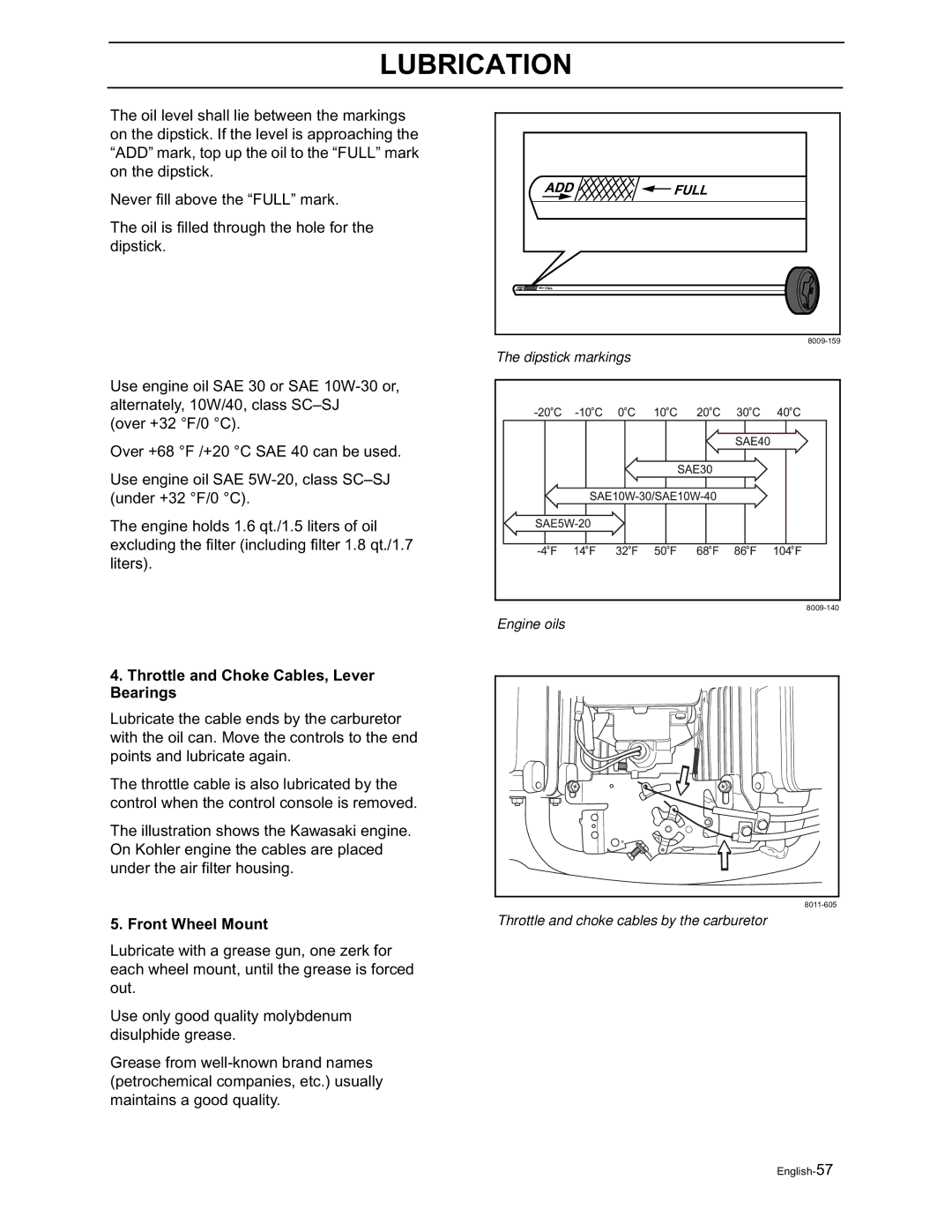 Yazoo/Kees ZVKH61273, ZVKW52253, ZVKH61303, ZVKH72303 manual Throttle and Choke Cables, Lever Bearings, Front Wheel Mount 