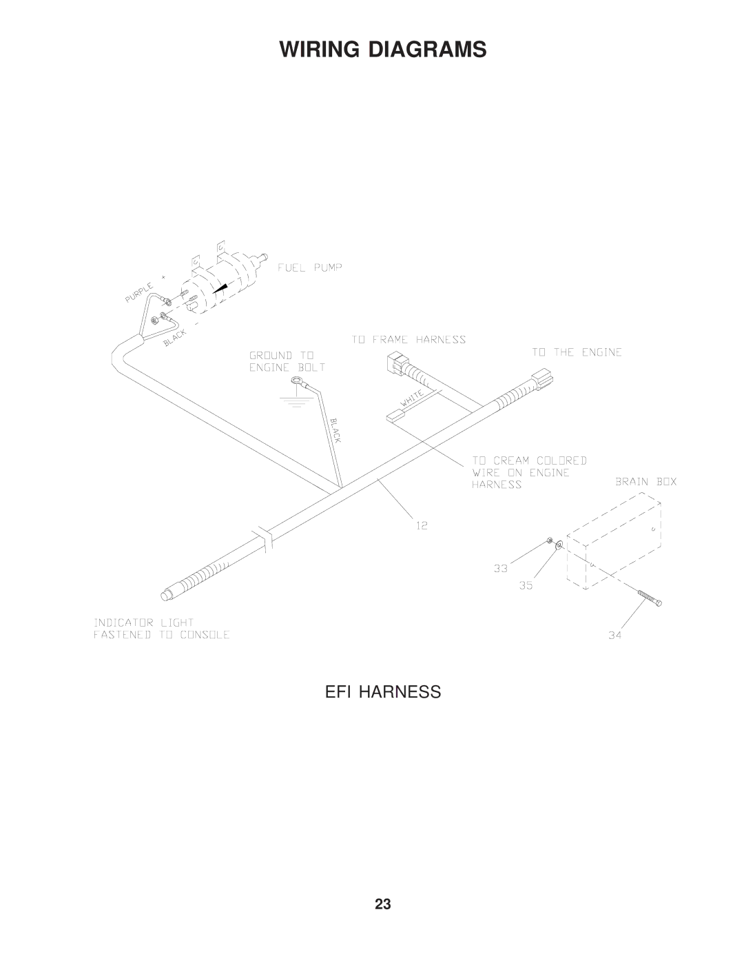 Yazoo/Kees manual EFI Harness 