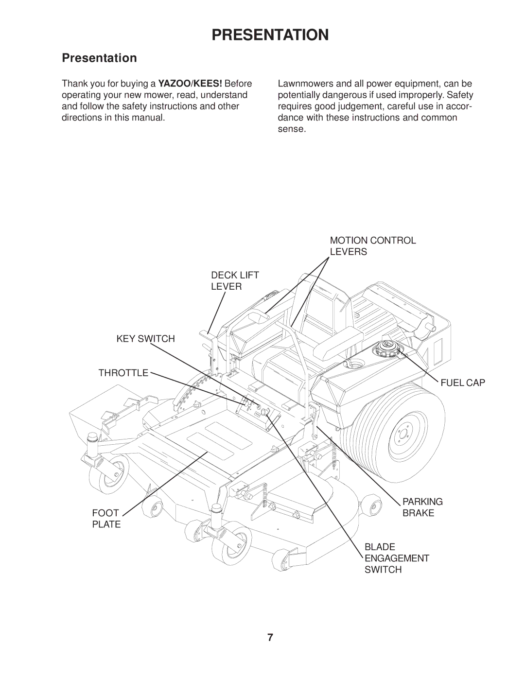 Yazoo/Kees manual Presentation 