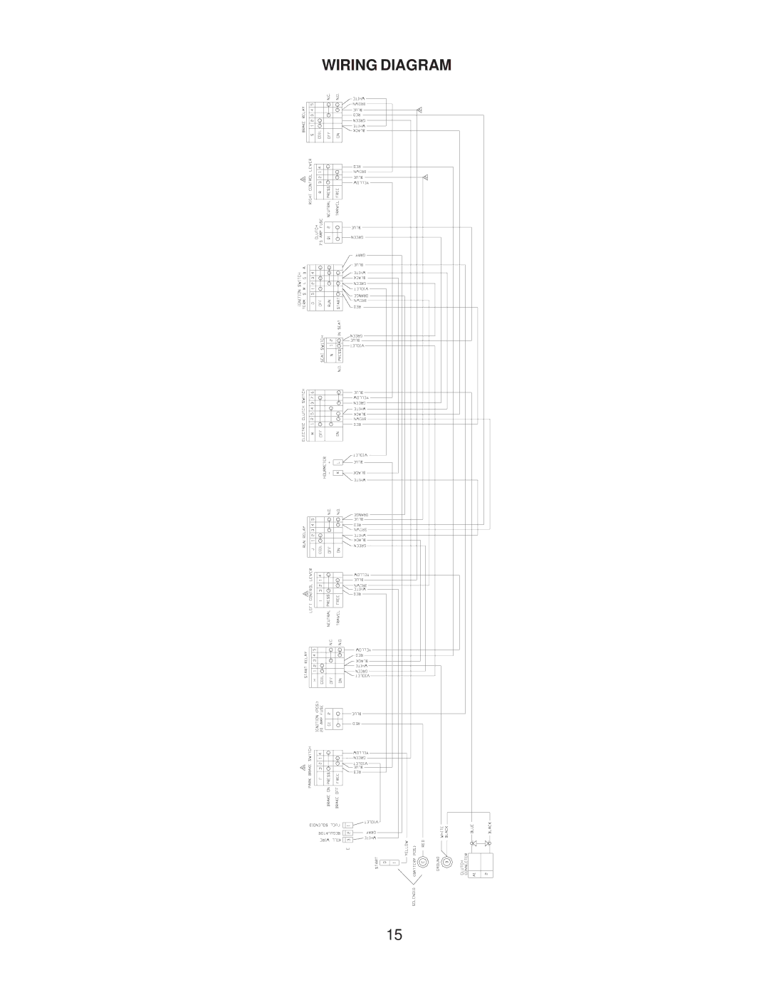 Yazoo/Kees important safety instructions Wiring Diagram 