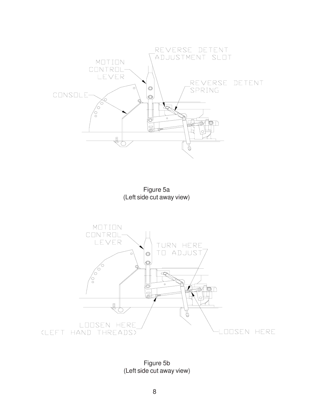 Yazoo/Kees important safety instructions Left side cut away view 