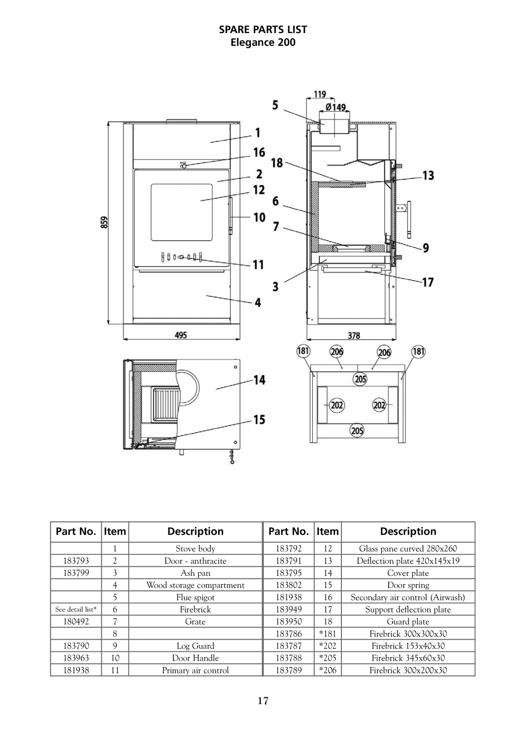 Yeoman 220, 250, 200, 280, 210, 240, 270 manual Spare Parts List, Elegance Description 