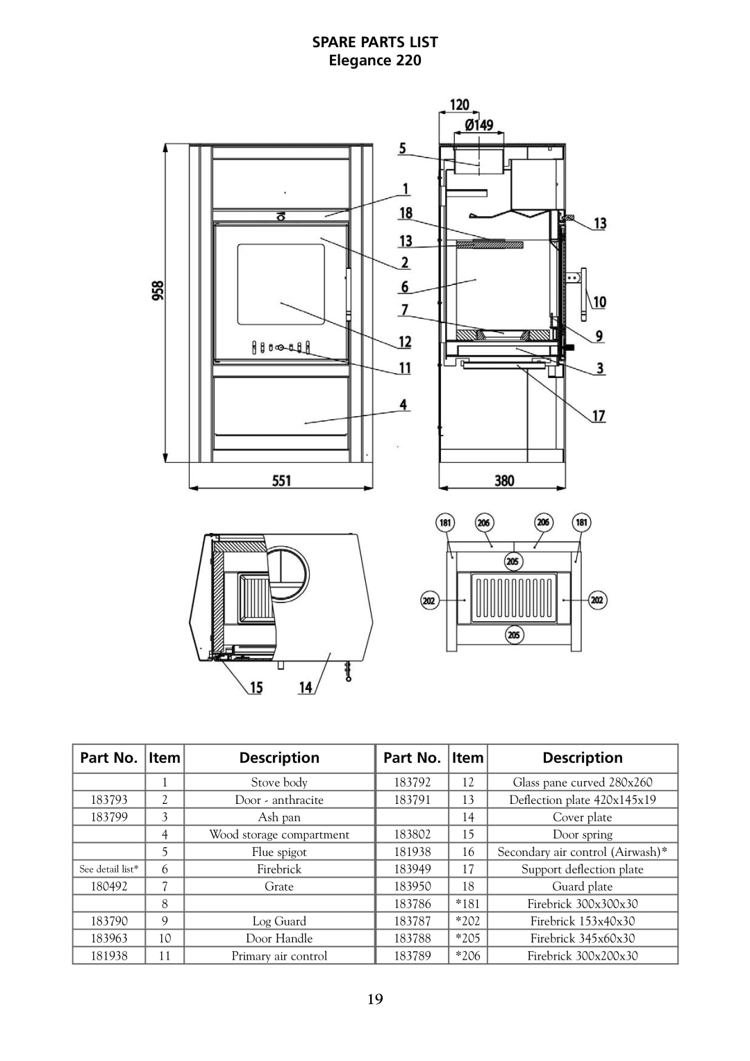 Yeoman 240, 250, 200, 280, 220, 210, 270 manual Spare Parts List 