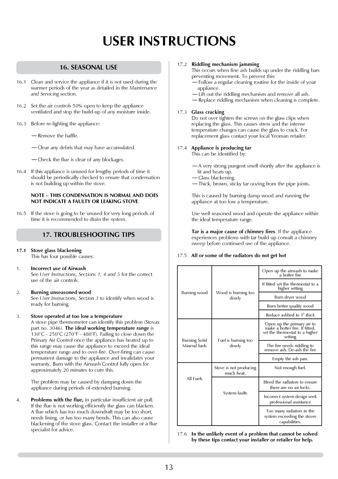 Yeoman DEVON 50 manual Seasonal use, Troubleshooting tips 