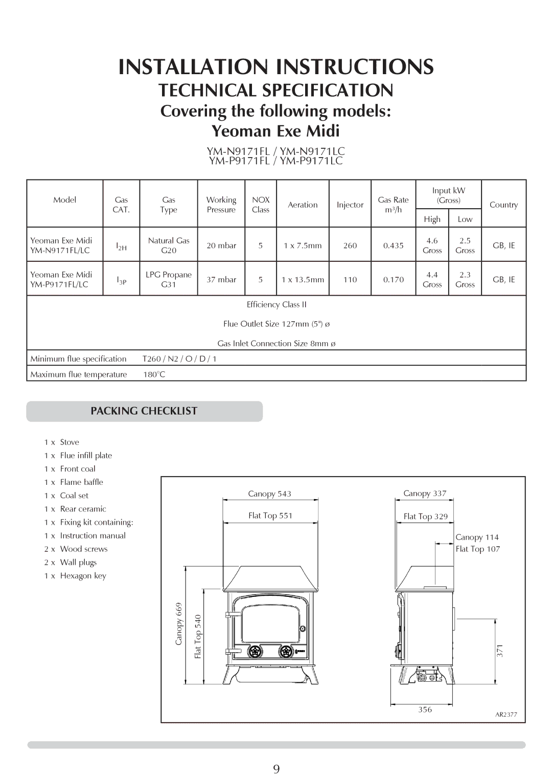 Yeoman PR1145 instruction manual Installation Instructions, Technical Specification, Packing Checklist 