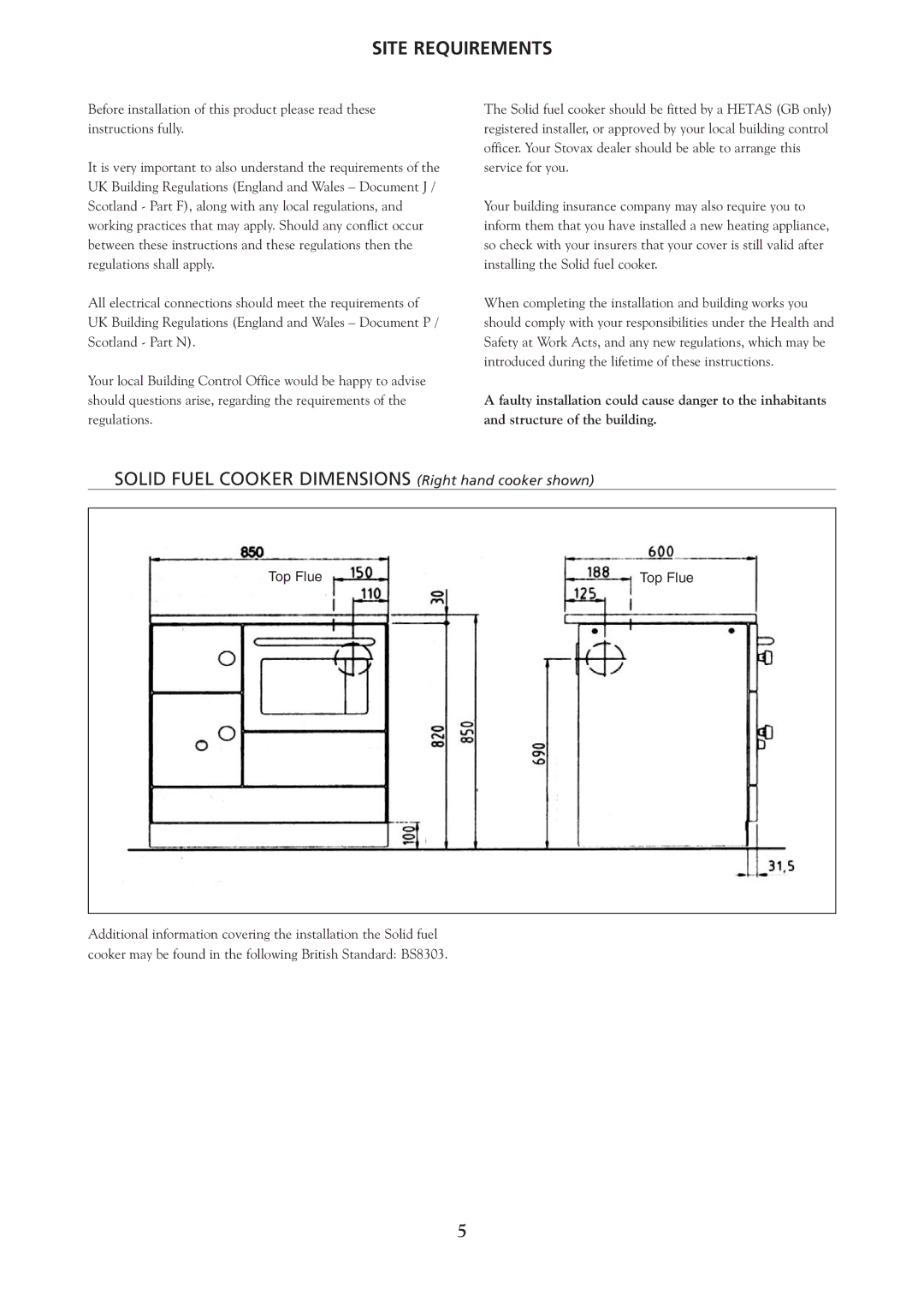 Yeoman YM-CKWDBL-L, YM-CKWDWH-L, YM-CKWDPB-R, YM-CKWDGR-L, YM-CKWDWH-R Solid Fuel Cooker Dimensions Right hand cooker shown 