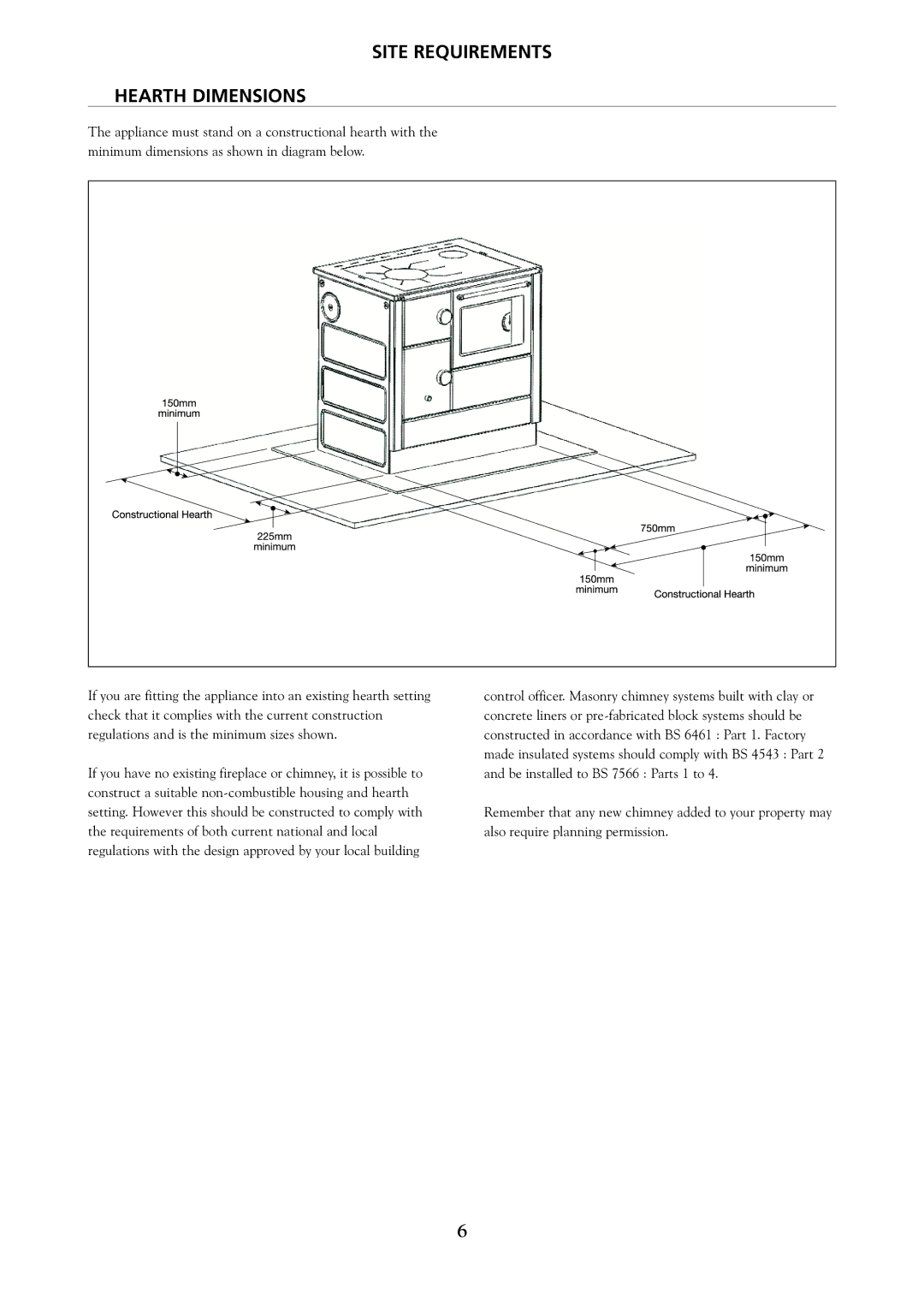 Yeoman YM-CKWDPB-L, YM-CKWDWH-L, YM-CKWDPB-R, YM-CKWDGR-L, YM-CKWDWH-R, YM-CKWDGR-R Site Requirements Hearth Dimensions 