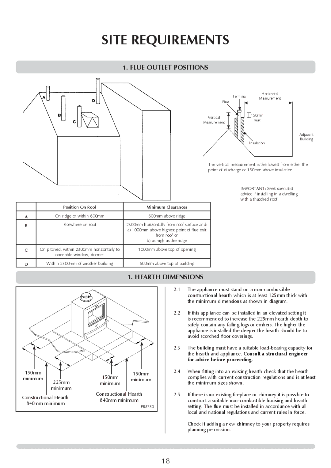 Yeoman YM-CL8HB manual Flue Outlet Positions, Hearth Dimensions 