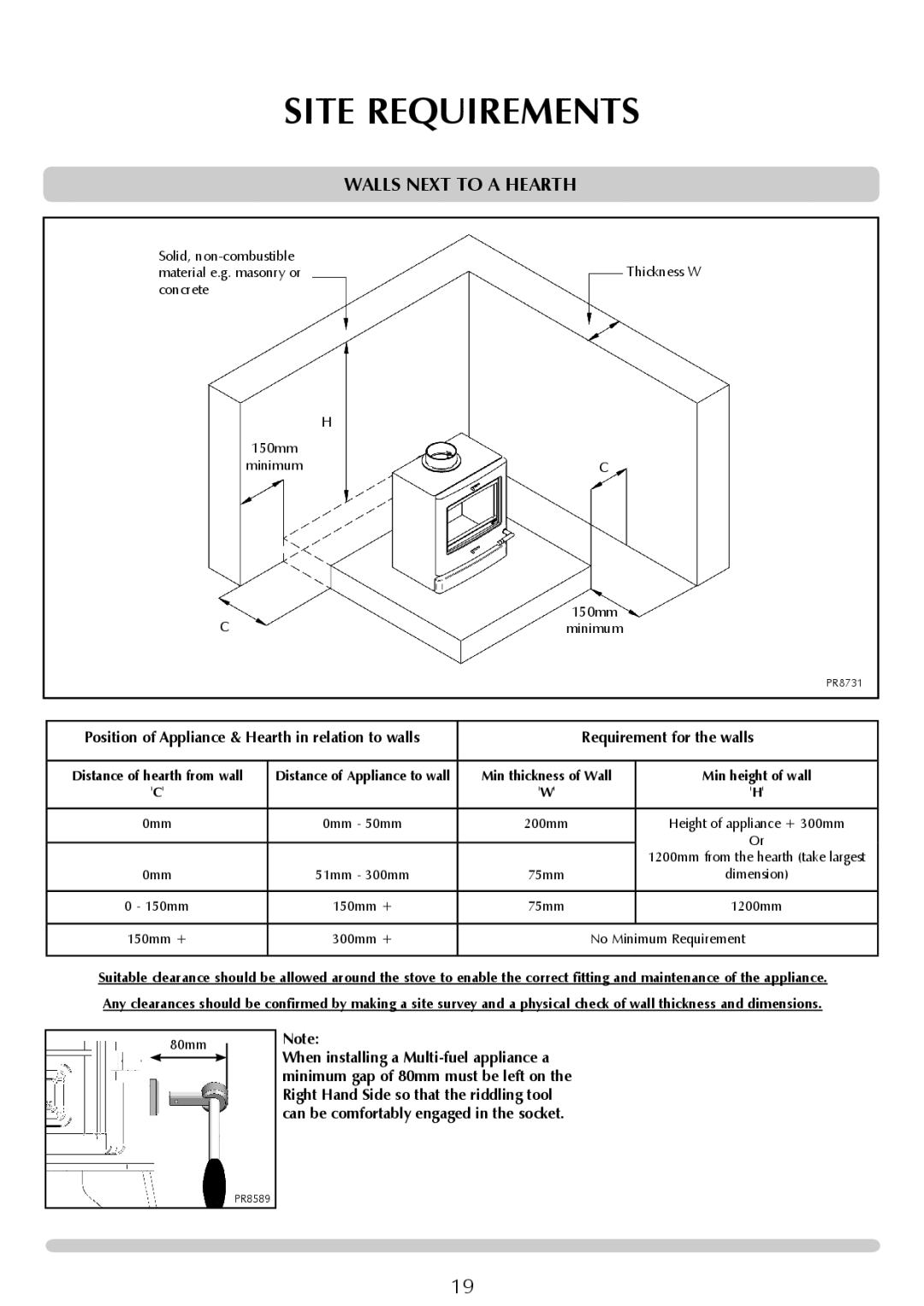 Yeoman YM-CL8HB manual Walls Next to a Hearth, Requirement for the walls, 80mm 