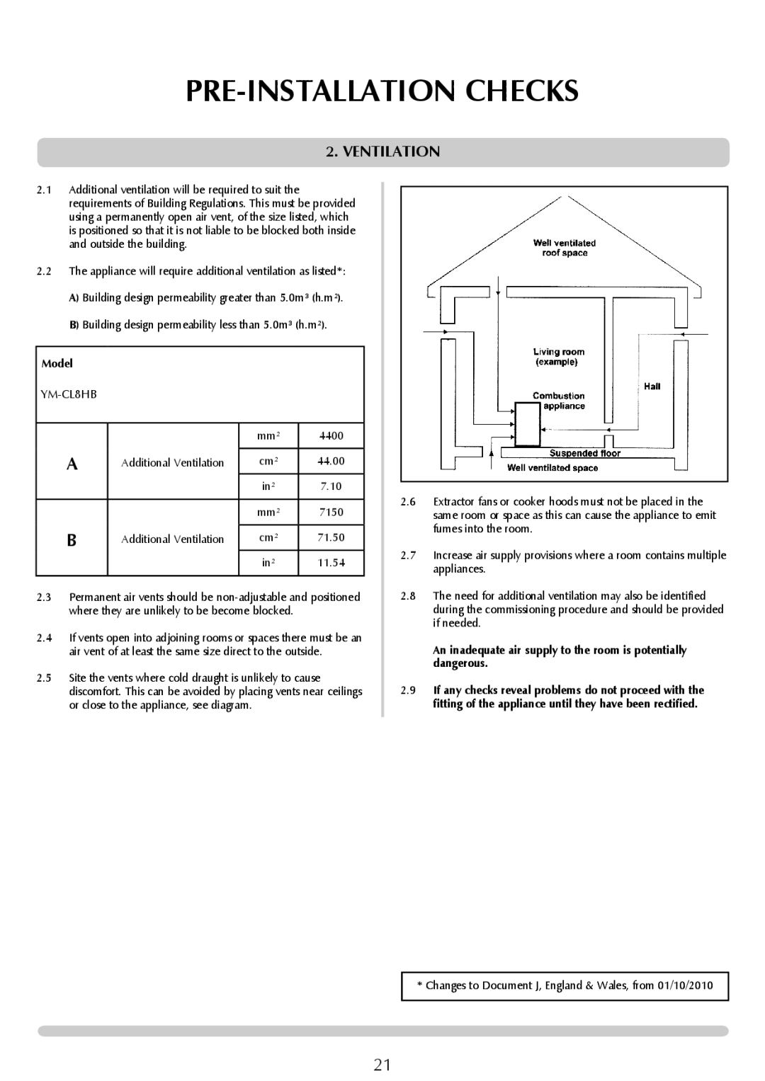 Yeoman YM-CL8HB manual Model, Mm² 4400 Additional Ventilation, Changes to Document J, England & Wales, from 01/10/2010 