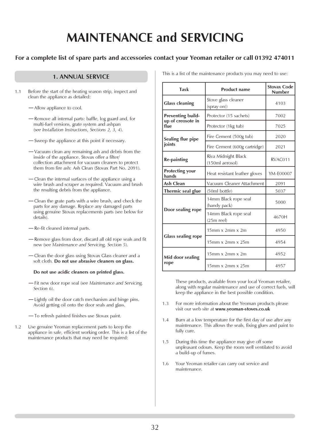 Yeoman YM-CL8HB manual Annual Service 