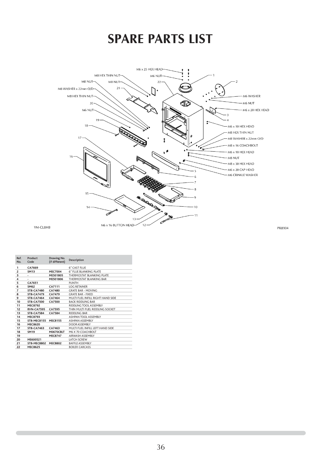 Yeoman YM-CL8HB manual Spare Parts List 