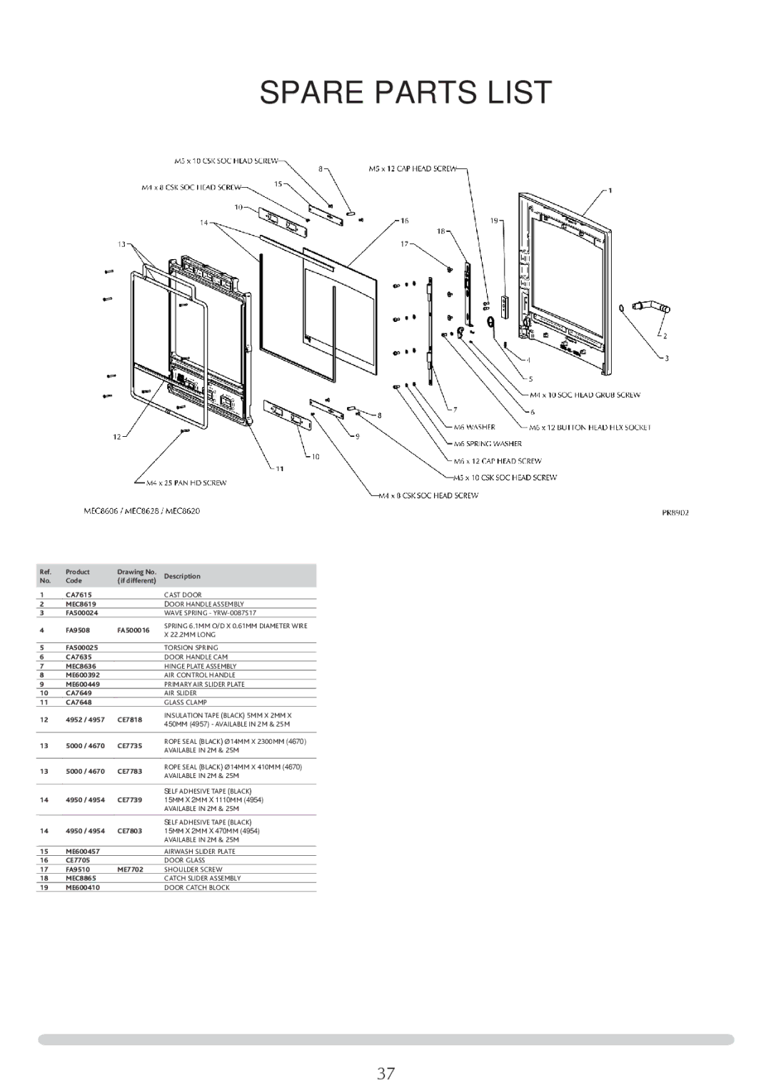 Yeoman YM-CL8HB manual Cast Door 