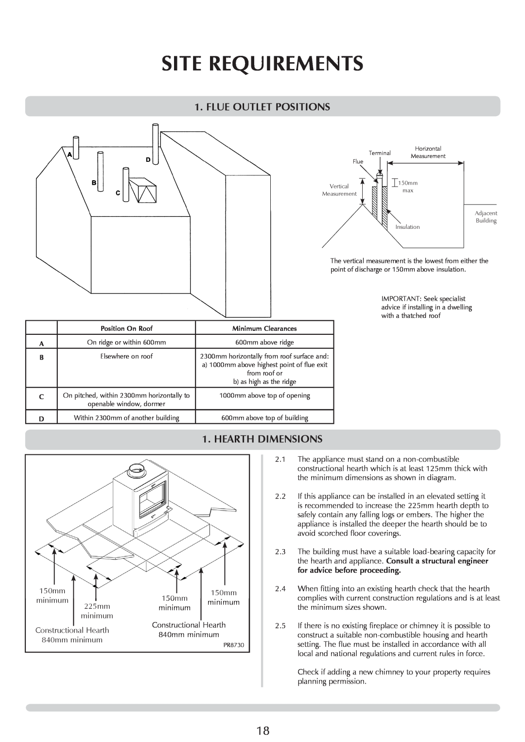 Yeoman YM-CL8HB manual Flue Outlet Positions, Hearth Dimensions, Site Requirements 