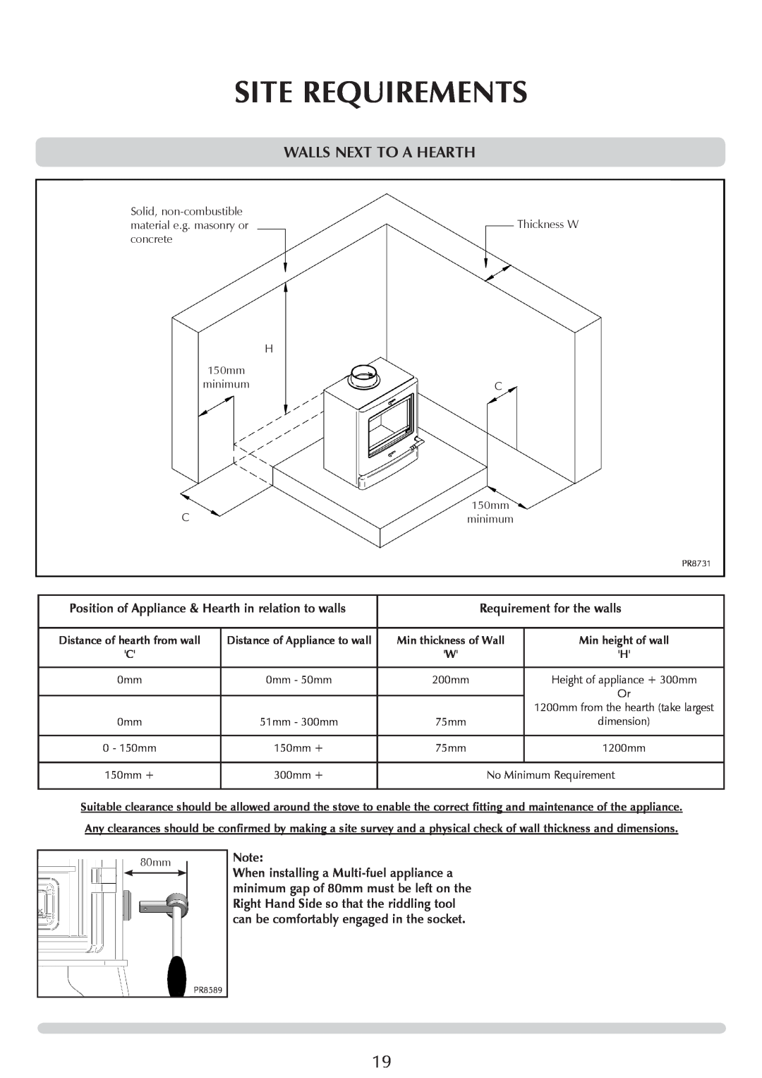 Yeoman YM-CL8HB manual Walls Next To A Hearth, Site Requirements, Requirement for the walls, Distance of Appliance to wall 