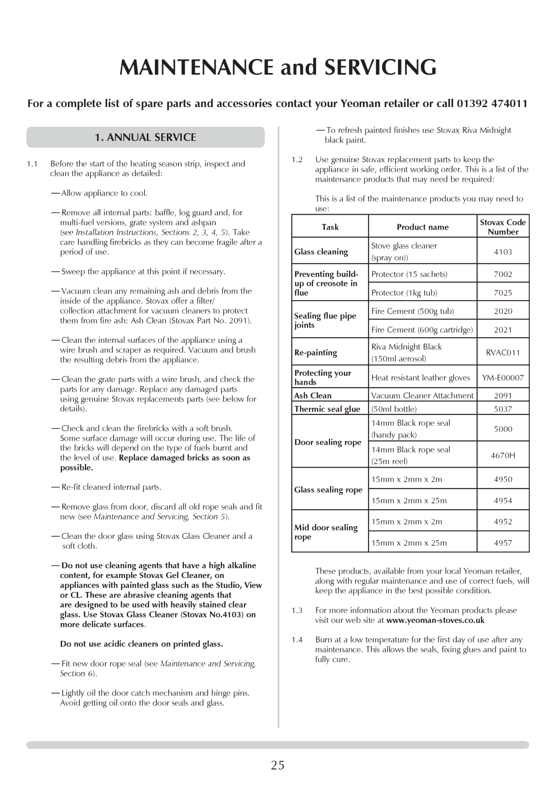 Yeoman YM-CL8W, YM-CL5W, YM-CL8MF, YM-CL3MF, YM-CL5MF manual Annual Service 