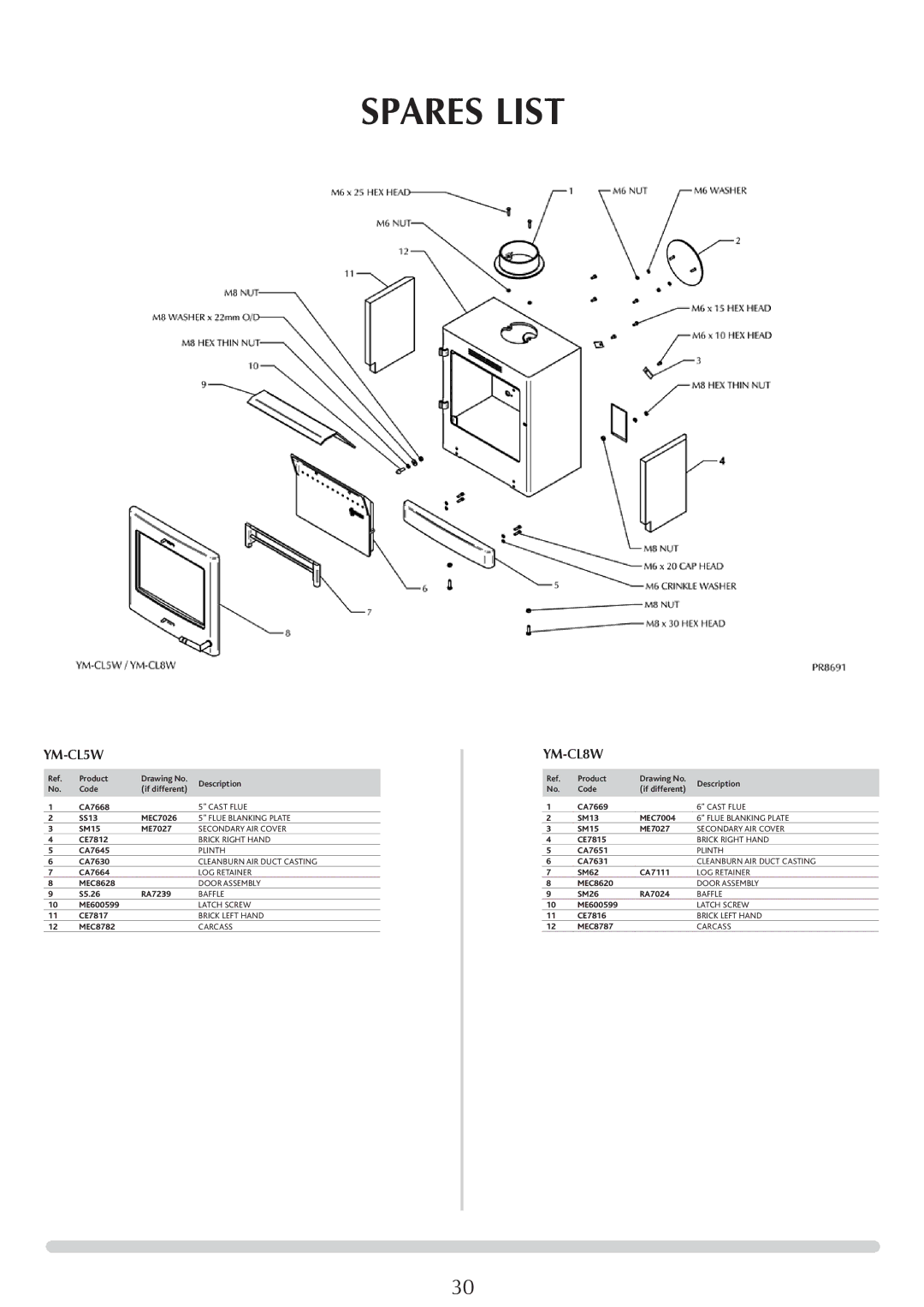 Yeoman YM-CL8W, YM-CL8MF, YM-CL3MF, YM-CL5MF manual YM-CL5W 