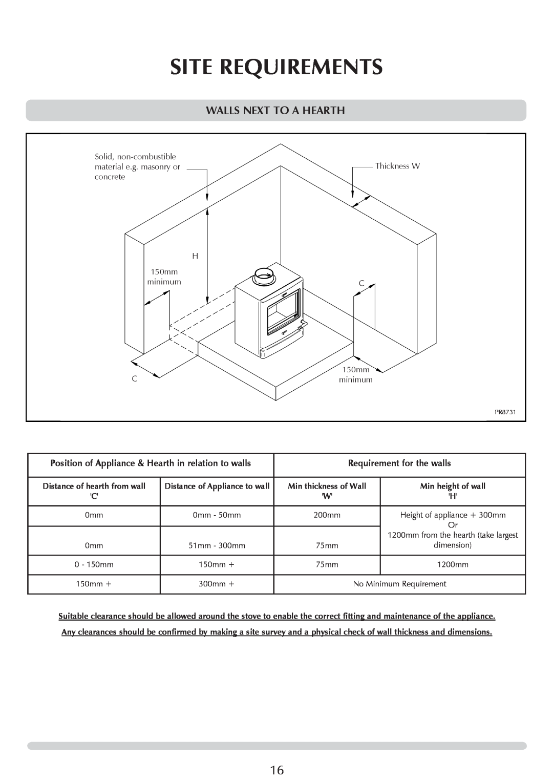 Yeoman YM-CL5W manual Walls Next To A Hearth, Site Requirements, Requirement for the walls, Distance of Appliance to wall 