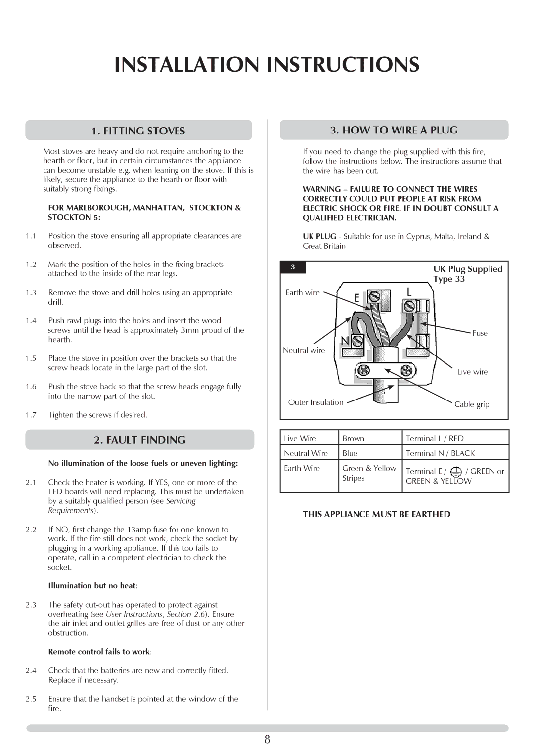 Yeoman YM-E9001FLA Fitting Stoves, Fault Finding, HOW to Wire a plug, For MARLBOROUGH, MANHATTAN, Stockton & Stockton 