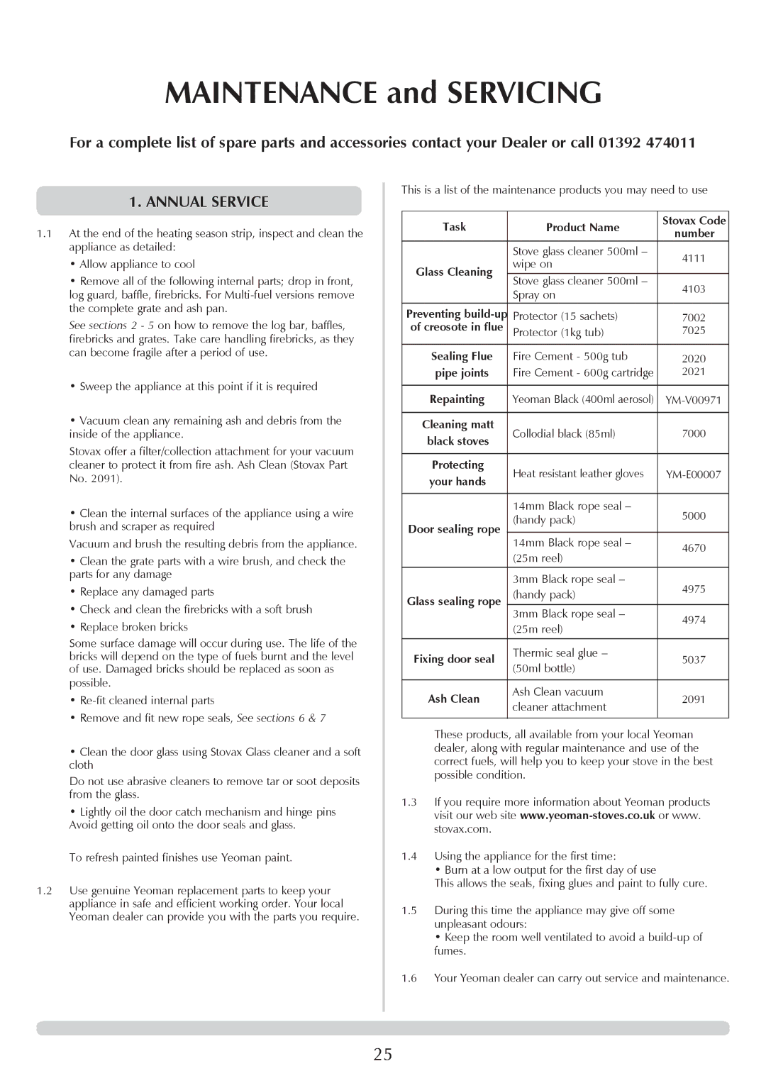 Yeoman YM-W9001FL manual Annual Service, Task Product Name 