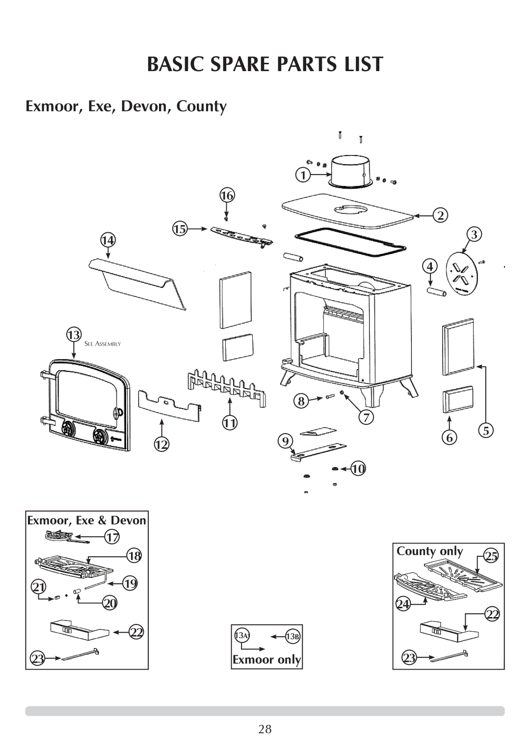 Yeoman YM-W9001FL manual Basic Spare Parts List 