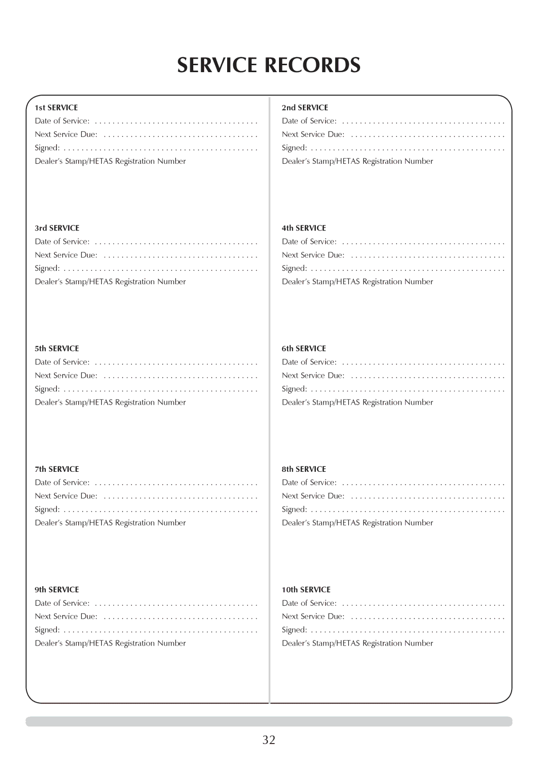 Yeoman YM-W9001FL manual Service Records 