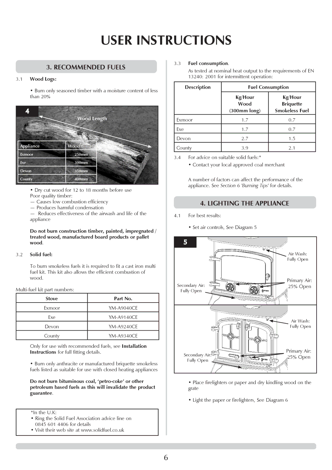 Yeoman YM-W9001FL manual Recommended Fuels, Lighting the appliance 