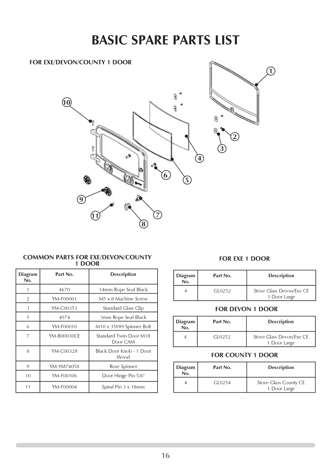 Yeoman YM-W9122FL For exe/devon/county 1 door, Common parts For exe/Devon/county Door, For exe 1 door, For Devon 1 door 