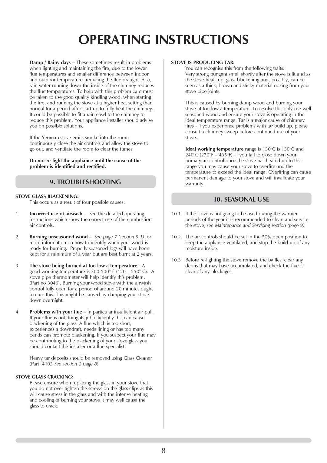 Yeoman YM-W9122FL, YM-W9121FL manual Troubleshooting, Seasonal USE 