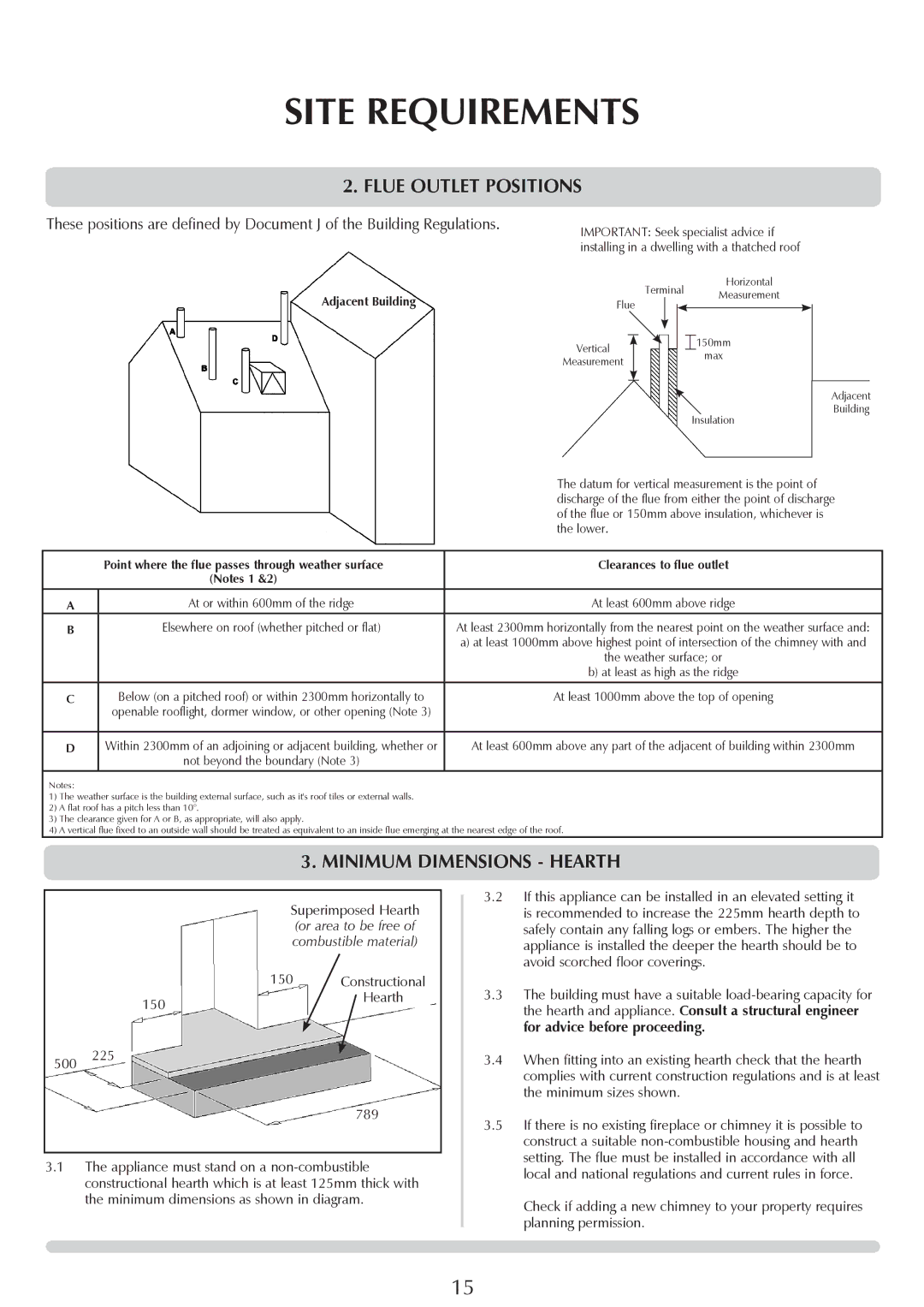 Yeoman YMMB manual Flue Outlet Positions, Minimum dimensions Hearth, Hearth and appliance. Consult a structural engineer 