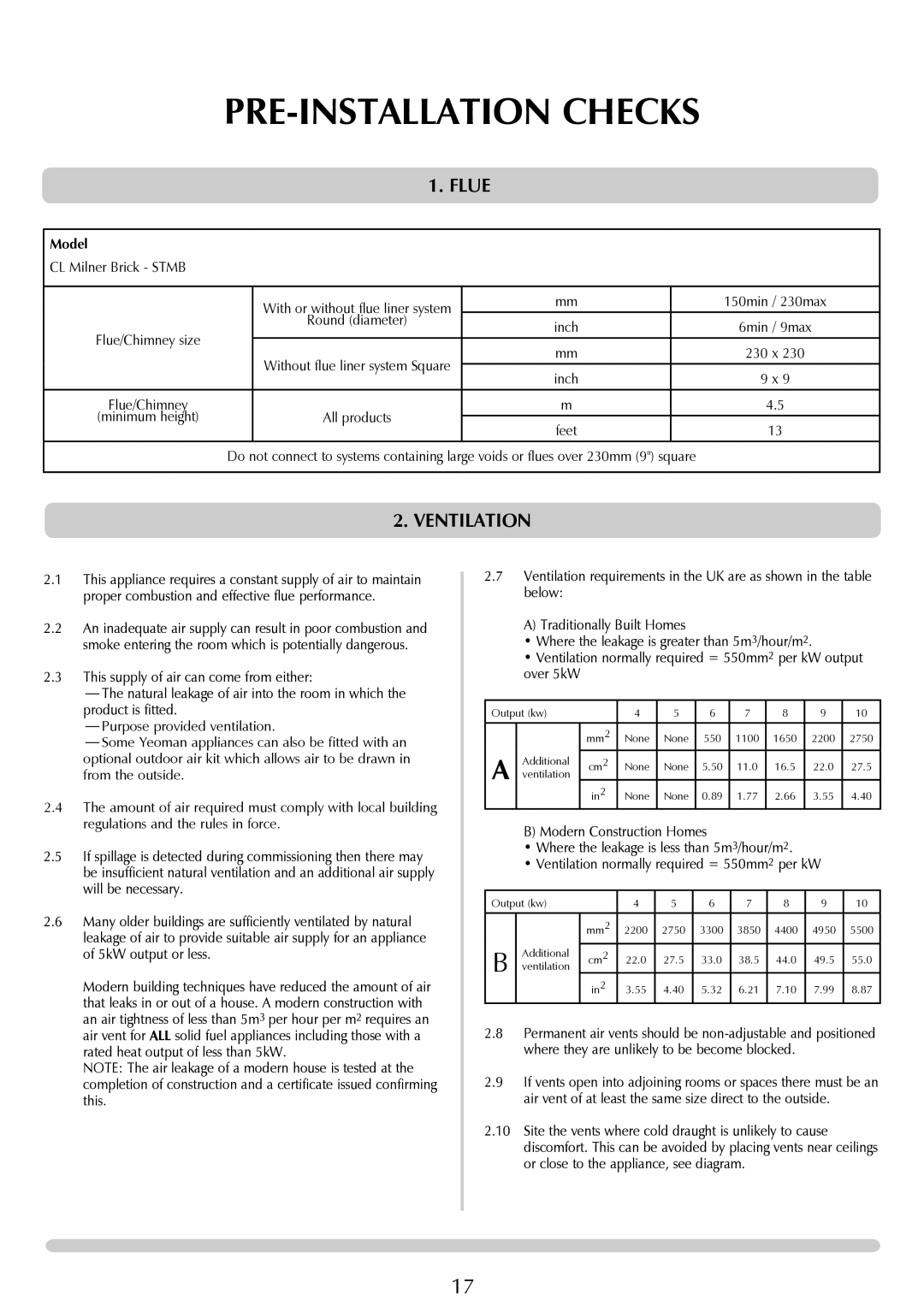 Yeoman YMMB manual PRE-INSTALLATION Checks, Flue, Ventilation, Model 