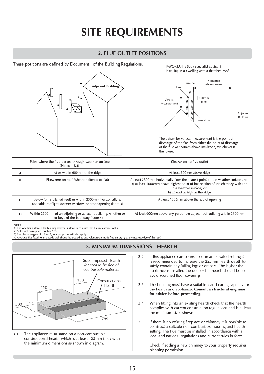 Yeoman YMMB manual Flue Outlet Positions, Minimum dimensions - HEARTH, Site Requirements, for advice before proceeding 