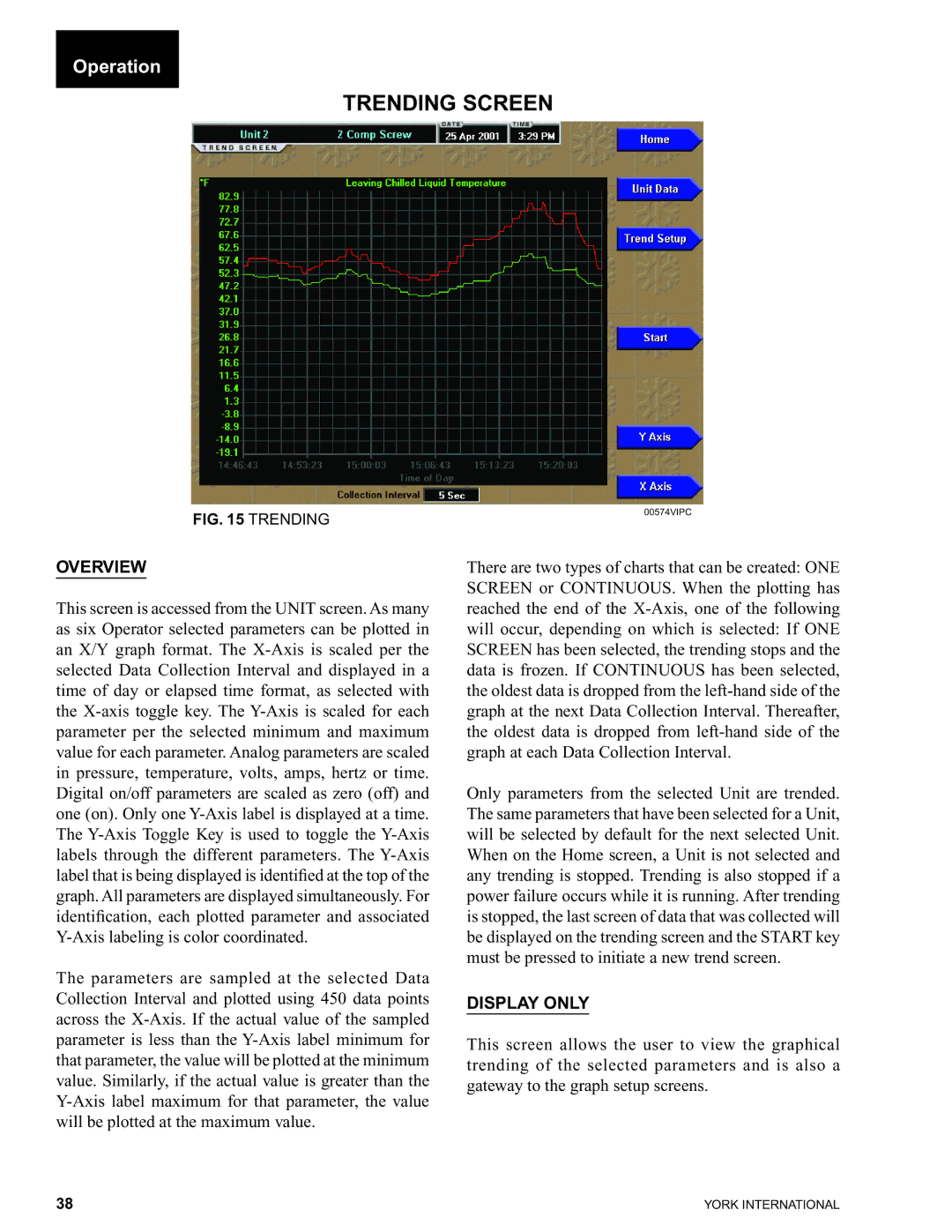 York 00497VIP manual Trending Screen 