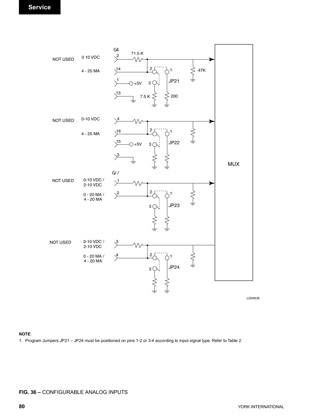 York 00497VIP manual Configurable Analog Inputs 