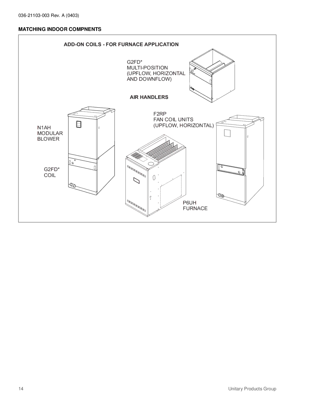 York 036-21103-003 specifications Matching Indoor Compnents, AIR Handlers 