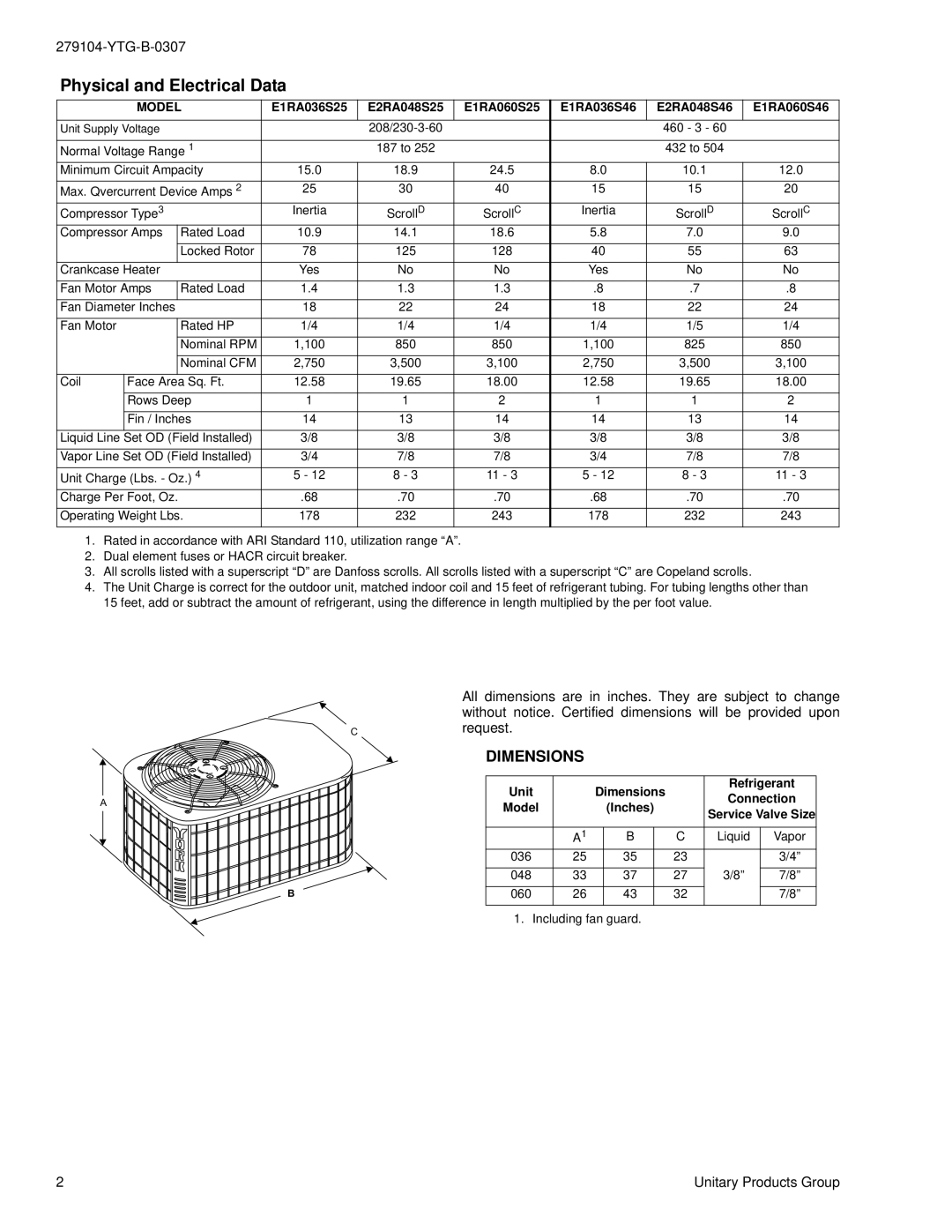 York 060, 090, 036-048 warranty Dimensions, Model, Unit 