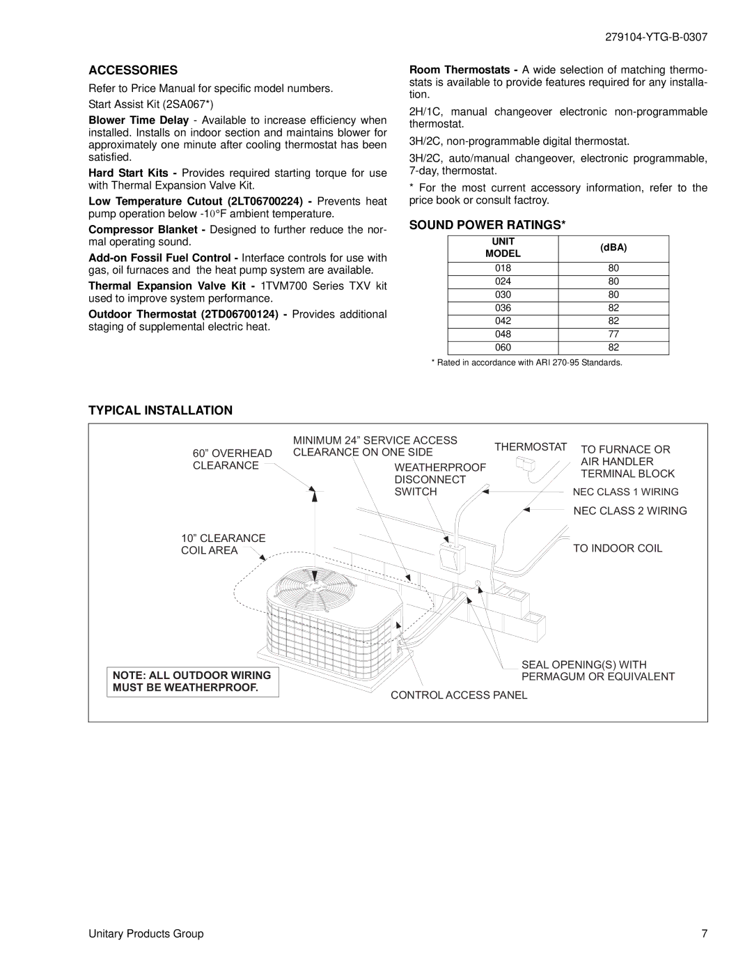 York 036-048, 090, 060 warranty Accessories, Sound Power Ratings, Typical Installation, Unit 