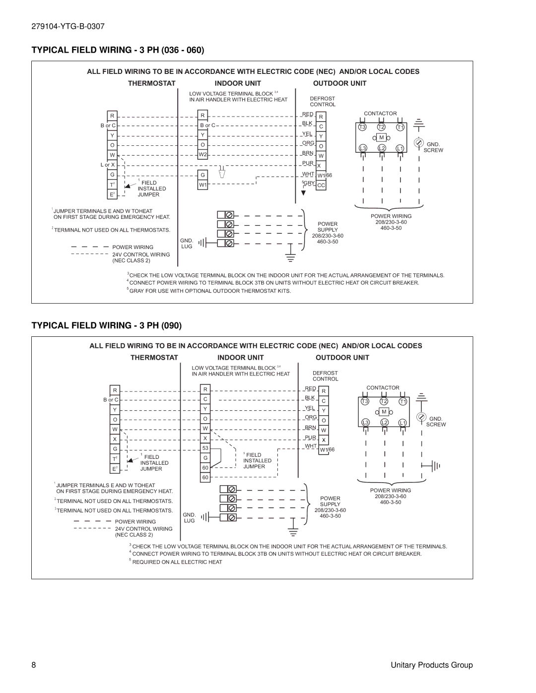 York 060, 090, 036-048 warranty Typical Field Wiring 3 PH 036 