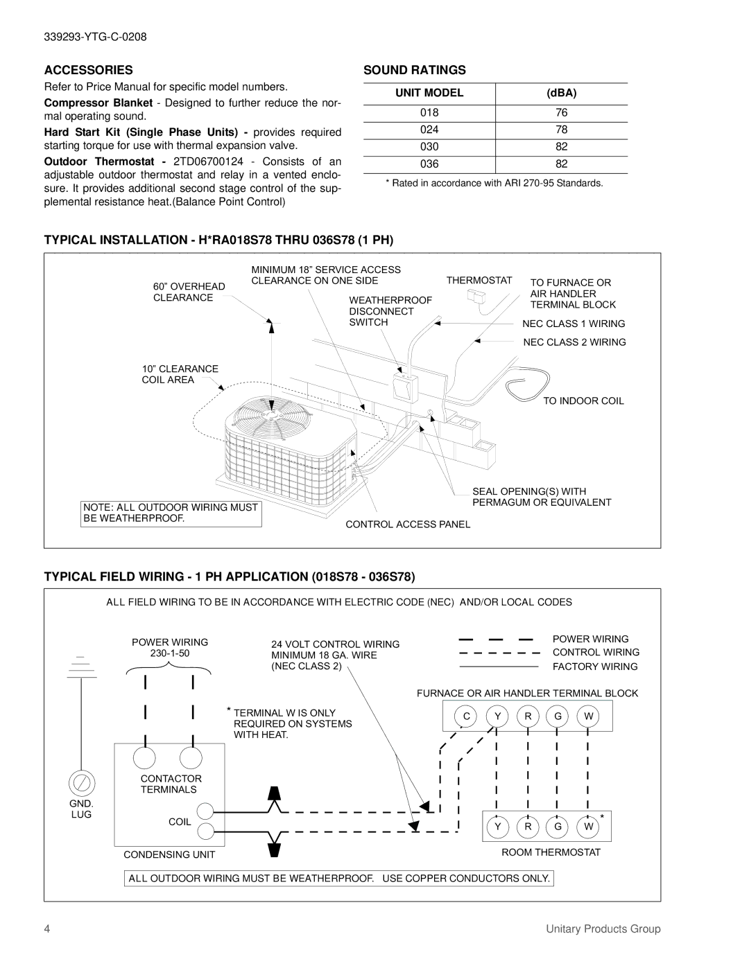 York 10 SEER 50HZ R22 specifications Accessories, Sound Ratings, Typical Installation H*RA018S78 Thru 036S78 1 PH, Dba 