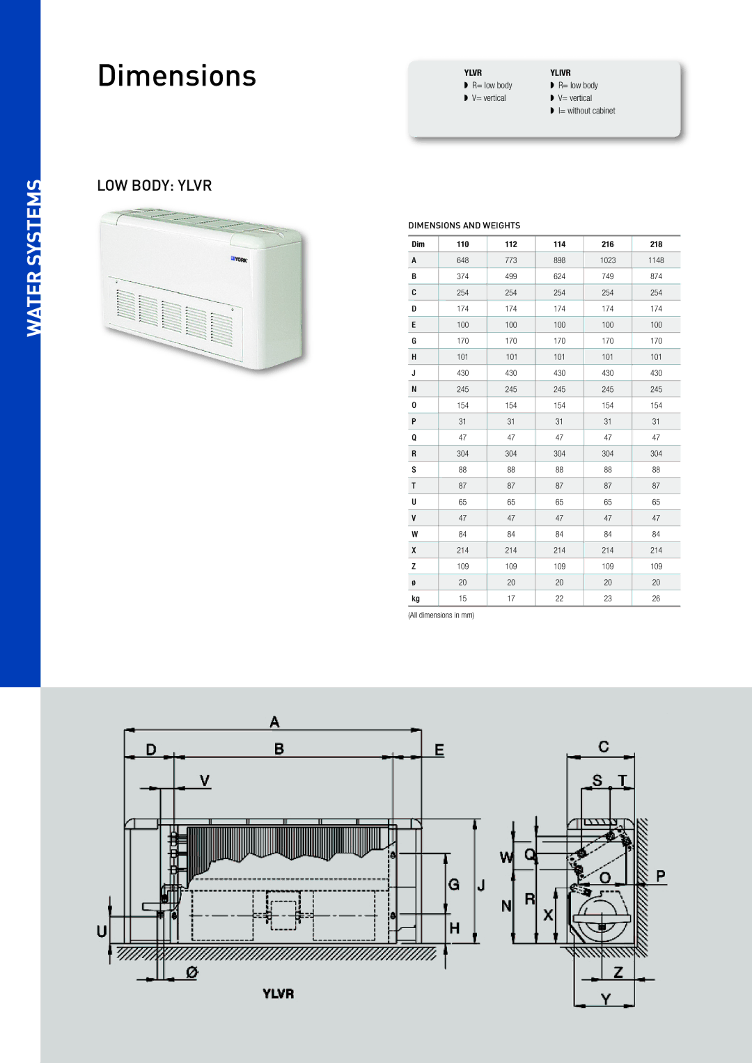 York LOW Body Ylvr, = low body = vertical = without cabinet, Dimensions and Weights, Dim 110 112 114 216 218 