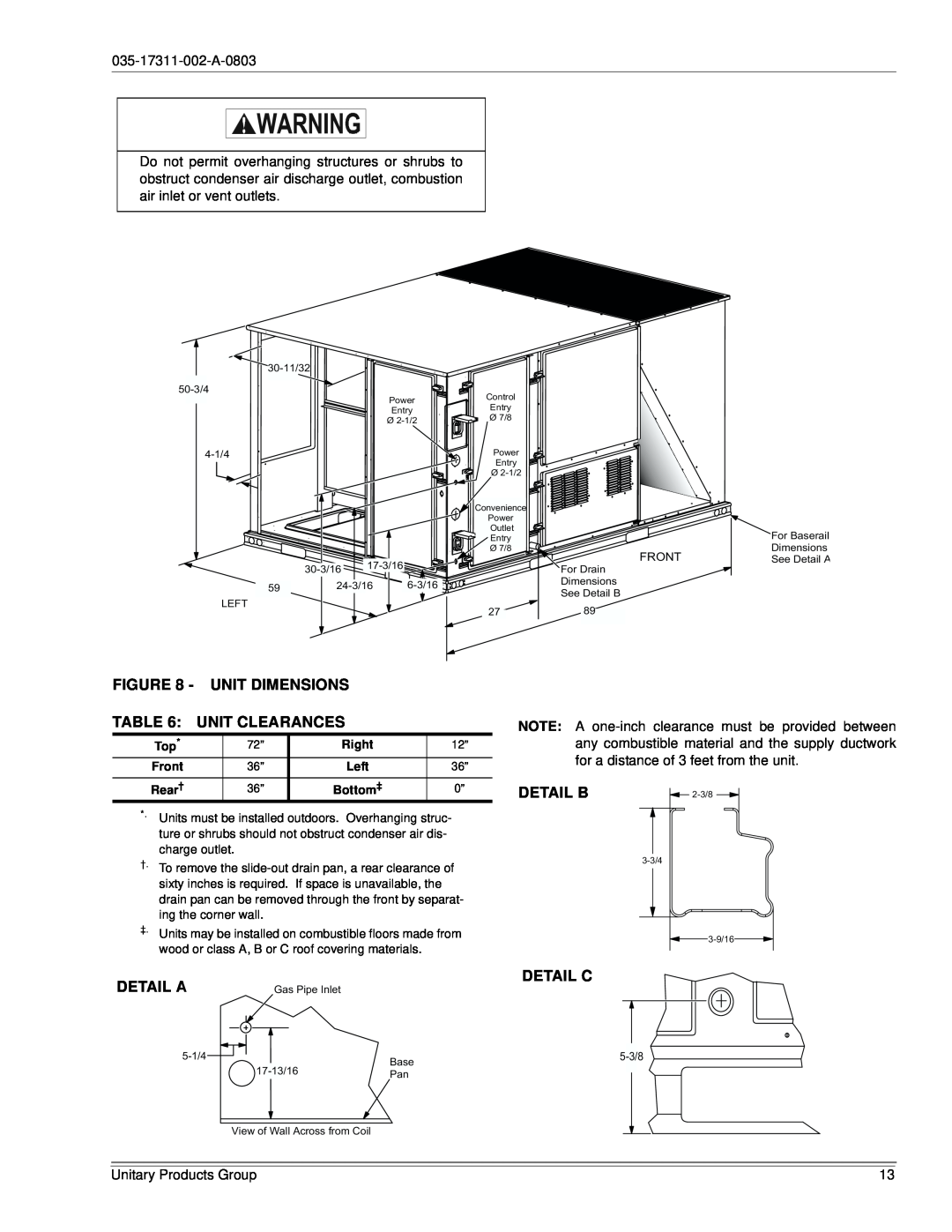 York 120, 150 installation manual Unit Dimensions, Unit Clearances, Detail A, Detail B, Detail C 